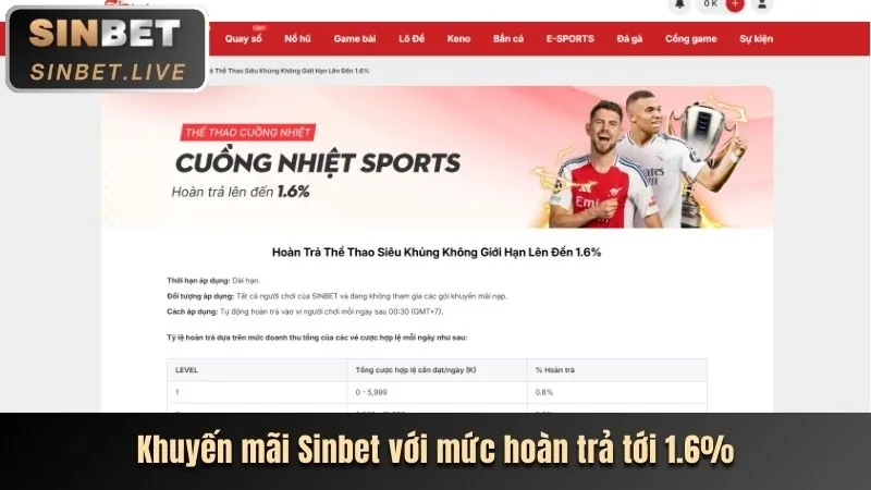Banner khuyến mãi 32 Win 2026